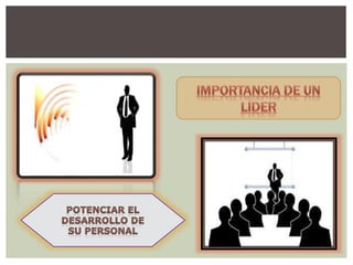 Liderazgo empresarial