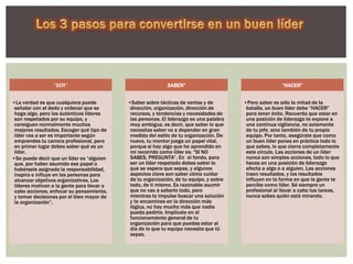 “SER”
•La verdad es que cualquiera puede
señalar con el dedo y ordenar que se
haga algo, pero los auténticos líderes
son respetados por su equipo, y
consiguen normalmente muchos
mejores resultados. Escoger qué tipo de
líder vas a ser es importante según
emprendes tu carrera profesional, pero
en primer lugar debes saber qué es un
líder.
•Se puede decir que un líder es “alguien
que, por haber asumido ese papel o
habérsele asignado la responsabilidad,
inspira e influye en las personas para
alcanzar objetivos organizativos. Los
líderes motivan a la gente para llevar a
cabo acciones, enfocar su pensamiento,
y tomar decisiones por el bien mayor de
la organización”.
SABER”
•Saber sobre tácticas de ventas y de
dirección, organización, dirección de
recursos, y tendencias y necesidades de
las personas. El liderazgo es una palabra
muy ambigua, es decir, que saber lo que
necesitas saber va a depender en gran
medida del estilo de tu organización. De
nuevo, tu mentor juega un papel vital,
porque si hay algo que he aprendido en
mi recorrido como líder es: “SI NO
SABES, PREGUNTA”. En el fondo, para
ser un líder respetado debes saber lo
que se espera que sepas, y algunos
aspectos clave son saber cómo cuidar
de tu organización, de tu equipo, y sobre
todo, de ti mismo. Es razonable asumir
que no vas a saberlo todo, pero
mientras te impulse buscar una solución
y te encamines en la dirección más
lógica, no hay mucho más que nadie
pueda pedirte. Implícate en el
funcionamiento general de tu
organización para que puedas estar al
día de lo que tu equipo necesita que tú
sepas.
“HACER”
•Pero saber es sólo la mitad de la
batalla, un buen líder debe “HACER”
para tener éxito. Recuerda que estar en
una posición de liderazgo te expone a
una continua vigilancia, no solamente
de tu jefe, sino también de tu propio
equipo. Por tanto, asegúrate que como
un buen líder pones en práctica todo lo
que sabes, lo que cierra completamente
este círculo. Las acciones de un líder
nunca son simples acciones, todo lo que
haces en una posición de liderazgo
afecta a algo o a alguien. Las acciones
traen resultados, y los resultados
influyen en la forma en que la gente te
percibe como líder. Sé siempre un
profesional al llevar a cabo tus tareas,
nunca sabes quién está mirando.
 