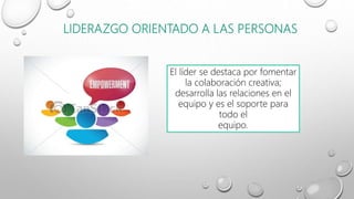 LIDERAZGO ORIENTADO A LAS PERSONAS
El líder se destaca por fomentar
la colaboración creativa;
desarrolla las relaciones en el
equipo y es el soporte para
todo el
equipo.
 