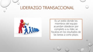 LIDERAZGO TRANSACCIONAL
Es un estilo donde los
miembros del equipo
acuerdan obedecer por
completo a su líder, se
focaliza en los resultados de
las tareas a corto plazo.
 
