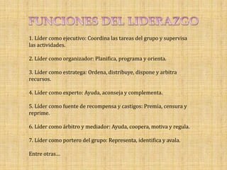 1. Líder como ejecutivo: Coordina las tareas del grupo y supervisa
las actividades.

2. Líder como organizador: Planifica, programa y orienta.

3. Líder como estratega: Ordena, distribuye, dispone y arbitra
recursos.

4. Líder como experto: Ayuda, aconseja y complementa.

5. Líder como fuente de recompensa y castigos: Premia, censura y
reprime.

6. Líder como árbitro y mediador: Ayuda, coopera, motiva y regula.

7. Líder como portero del grupo: Representa, identifica y avala.

Entre otras…
 