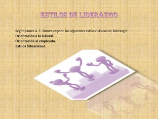    Según James A. F. Stoner, expone los siguientes estilos básicos de liderazgo:
   Orientación a lo laboral.
   Orientación al empleado.
   Estilos Situacional.
 
