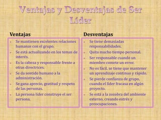 Ventajas                                   Desventajas
   Se mantienen excelentes relaciones        Se tiene demasiadas
    humanas con el grupo.                      responsabilidades.
   Se está actualizando en los temas de      Quita mucho tiempo personal.
    interés.                                  Ser responsable cuando un
   Es la cabeza y responsable frente a        miembro comete un error.
    otras directrices.                        No es fácil, se tiene que mantener
   Se da sentido humano a la                  un aprendizaje continuo y rápido.
    administración.                           Se pierde confianza de grupo,
   Se gana aprecio, gratitud y respeto        cuando el líder fracasa en algún
    de las personas.                           proyecto.
   La persona líder construye el ser         Se está a la zozobra del ambiente
    persona.                                   externo, creando estrés y
                                               preocupaciones.
 