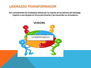 LIDERAZGO TRANSFORMADOR
Son considerados los verdaderos lideres por la mayoría de los teóricos del liderazgo,
inspiran a sus equipos en forma permanente y les transmiten su entusiasmo.
 