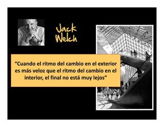Jack
Welch
“Cuando el ritmo del cambio en el exterior
es más veloz que el ritmo del cambio en el
interior, el final no está muy lejos”

 