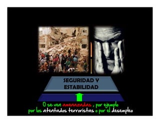 SEGURIDAD Y
ESTABILIDAD
O se ven amenazadas , por ejemplo
por los atentados terroristas o por el desempleo

 