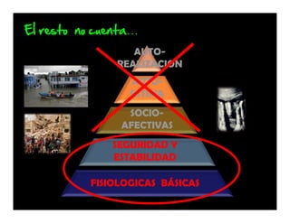 El resto no cuenta…
AUTOREALIZACION
AUTOESTIMA
SOCIOAFECTIVAS
SEGURIDAD Y
ESTABILIDAD
FISIOLOGICAS BÁSICAS

 