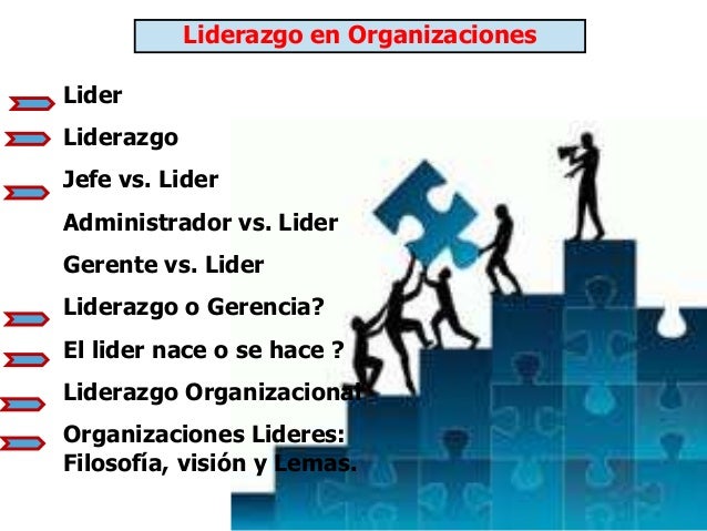Resultado de imagen para liderazgo organizacional