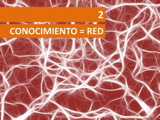 CONOCIMIENTO = RED
2
 