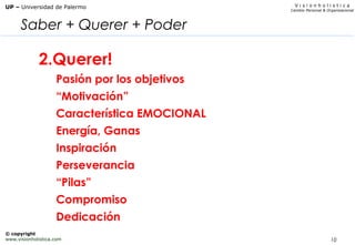 10
V i s i o n h o l i s t i c a
Cambio Personal & Organizacional
UP – Universidad de Palermo
© copyright
www.visionholistica.com
Saber + Querer + Poder
2.Querer!
Pasión por los objetivos
“Motivación”
Característica EMOCIONAL
Energía, Ganas
Inspiración
Perseverancia
“Pilas”
Compromiso
Dedicación
 