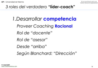 14
V i s i o n h o l i s t i c a
Cambio Personal & Organizacional
UP – Universidad de Palermo
© copyright
www.visionholistica.com
3 roles del verdadero “líder-coach”
1.Desarrollar competencia
Proveer Coaching Racional
Rol de “docente”
Rol de “asesor”
Desde “arriba”
Según Blanchard: “Dirección”
 