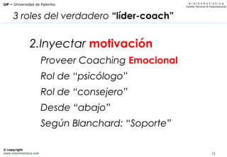 15
V i s i o n h o l i s t i c a
Cambio Personal & Organizacional
UP – Universidad de Palermo
© copyright
www.visionholistica.com
3 roles del verdadero “líder-coach”
2.Inyectar motivación
Proveer Coaching Emocional
Rol de “psicólogo”
Rol de “consejero”
Desde “abajo”
Según Blanchard: “Soporte”
 
