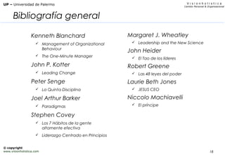 18
V i s i o n h o l i s t i c a
Cambio Personal & Organizacional
UP – Universidad de Palermo
© copyright
www.visionholistica.com
Bibliografía general
Kenneth Blanchard
 Management of Organizational
Behaviour
 The One-Minute Manager
John P. Kotter
 Leading Change
Peter Senge
 La Quinta Disciplina
Joel Arthur Barker
 Paradigmas
Stephen Covey
 Los 7 Hábitos de la gente
altamente efectiva
 Liderazgo Centrado en Principios
Margaret J. Wheatley
 Leadership and the New Science
John Heider
 El Tao de los líderes
Robert Greene
 Las 48 leyes del poder
Laurie Beth Jones
 JESUS CEO
Niccolo Machiavelli
 El príncipe
 