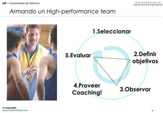 4
V i s i o n h o l i s t i c a
Cambio Personal & Organizacional
UP – Universidad de Palermo
© copyright
www.visionholistica.com
Armando un High-performance team
1.Seleccionar
2.Definir
objetivos
3.Observar
4.Proveer
Coaching!
5.Evaluar
 