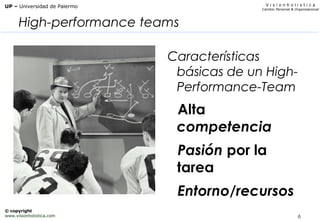 6
V i s i o n h o l i s t i c a
Cambio Personal & Organizacional
UP – Universidad de Palermo
© copyright
www.visionholistica.com
High-performance teams
Características
básicas de un High-
Performance-Team
Alta
competencia
Pasión por la
tarea
Entorno/recursos
 