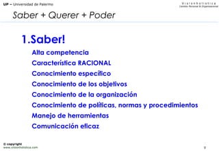 9
V i s i o n h o l i s t i c a
Cambio Personal & Organizacional
UP – Universidad de Palermo
© copyright
www.visionholistica.com
Saber + Querer + Poder
1.Saber!
Alta competencia
Característica RACIONAL
Conocimiento específico
Conocimiento de los objetivos
Conocimiento de la organización
Conocimiento de políticas, normas y procedimientos
Manejo de herramientas
Comunicación eficaz
 