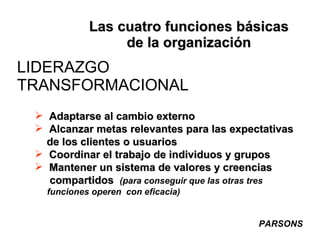 LIDERAZGO  TRANSFORMACIONAL Las cuatro funciones básicas de la organización <ul><li>Adaptarse al cambio externo </li></ul>...