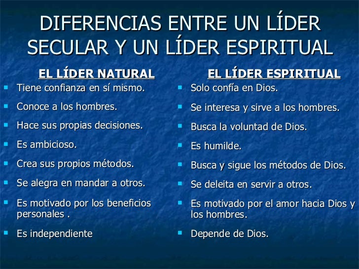 Caracteristicas De Un Lider Pdf Reader