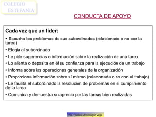 Fis. Nicolás Mondragón Vega
Cada vez que un líder:
• Escucha los problemas de sus subordinados (relacionado o no con la
tarea)
• Elogia al subordinado
• Le pide sugerencias o información sobre la realización de una tarea
• Lo alienta o deposita en él su confianza para la ejecución de un trabajo
• Informa sobre las operaciones generales de la organización
• Proporciona información sobre sí mismo (relacionada o no con el trabajo)
• Le facilita el subordinado la resolución de problemas en el cumplimiento
de la tarea
• Comunica y demuestra su aprecio por las tareas bien realizadas
CONDUCTA DE APOYO
 