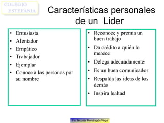 Fis. Nicolás Mondragón Vega
• Entusiasta
• Alentador
• Empático
• Trabajador
• Ejemplar
• Conoce a las personas por
su nombre
• Reconoce y premia un
buen trabajo
• Da crédito a quién lo
merece
• Delega adecuadamente
• Es un buen comunicador
• Respalda las ideas de los
demás
• Inspira lealtad
Características personales
de un Lider
 