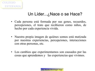 Fis. Nicolás Mondragón Vega
• Cada persona está formada por sus genes, recuerdos,
percepciones, el trato que recibieron como niños, de
hecho por cada experiencia vivida.
• Nuestra propia imagen de quiénes somos está matizada
por nuestras experiencias, percepciones, interacciones
con otras personas, etc.
• Los cambios que experimentamos son causados por las
cosas que aprendemos y las experiencias que vivimos.
Un Líder...¿Nace o se Hace?
 