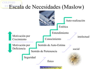 Fis. Nicolás Mondragón Vega
Sentido de Auto-Estima
Motivación por
Crecimiento
Motivación por
Deficiencia
Seguridad
Sentido de Pertenencia
Conocimiento
Entendimiento
Estética
Auto-realización
físico
social
intelectual
Escala de Necesidades (Maslow)
 