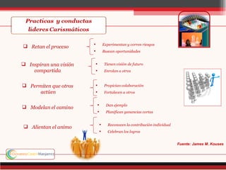                Experimentan y corren riesgos
 Retan el proceso
                                       Buscan oportunidades


 Inspiran una visión                  Tienen visión de futuro
    compartida                         Enrolan a otros



 Permiten que otros                   Propician colaboración
      actúen                           Fortalecen a otros


                                        Dan ejemplo
 Modelan el camino
                                        Planifican ganancias cortas


                                         Reconocen la contribución individual
 Alientan el animo
                                         Celebran los logros


                                                                                 Fuente: James M. Kouses
 