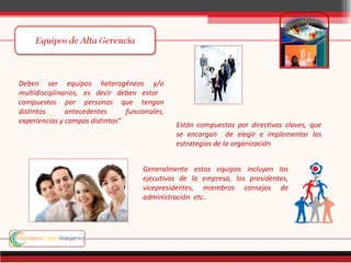 Deben ser equipos heterogéneos y/o
multidisciplinarios, es decir deben estar
compuestos por personas que tengan
distintos      antecedentes      funcionales,
experiencias y campos distintos”
                                                Están compuestos por directivos claves, que
                                                se encargan de elegir e implementar las
                                                estrategias de la organización


                                      Generalmente estos equipos incluyen los
                                      ejecutivos de la empresa, los presidentes,
                                      vicepresidentes, miembros consejos de
                                      administración etc..
 