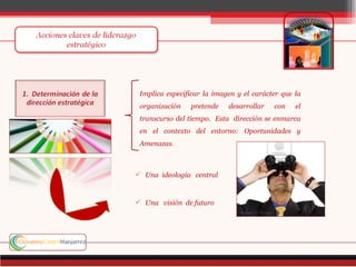 Implica especificar la imagen y el carácter que la
 organización   pretende    desarrollar   con    el
 transcurso del tiempo. Esta dirección se enmarca
 en el contexto del entorno: Oportunidades y
 Amenazas.



 Una ideología central



 Una visión de futuro
 