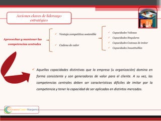    Capacidades Valiosas
                                  Ventaja competitiva sostenible
                                                                        Capacidades Singulares
Aprovechar y mantener las
                                                                        Capacidades Costosas de imitar
  competencias centrales          Cadena de valor
                                                                        Capacidades Insustituibles




                   Aquellas capacidades distintivas que la empresa (u organización) domina en
                     forma consistente y son generadoras de valor para el cliente. A su vez, las
                     competencias centrales deben ser características difíciles de imitar por la
                     competencia y tener la capacidad de ser aplicadas en distintos mercados.
 