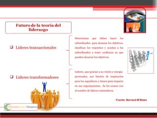  Lideres transaccionales
Lideres, que gracias a su visión y energía
personales, son fuentes de inspiración
para los seguidores y tienen gran impacto
en sus organizaciones. Se les conoce con
el nombre de lideres carismáticos.
Determinan que deben hacer los
subordinados para alcanzar los objetivos,
clasifican los requisitos y ayudan a los
subordinados a tener confianza en que
pueden alcanzar los objetivos.
Fuente: Bernard M Blass
 Lideres transformadores
 