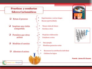  Retan el proceso
 Experimentan y corren riesgos
 Buscan oportunidades
Fuente: James M. Kouses
 Inspiran una visión
compartida
 Tienen visión de futuro
 Enrolan a otros
 Permiten que otros
actúen
 Propician colaboración
 Fortalecen a otros
 Modelan el camino
 Dan ejemplo
 Planifican ganancias cortas
 Alientan el animo
 Reconocen la contribución individual
 Celebran los logros
 