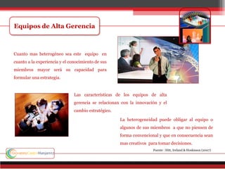 Cuanto mas heterogéneo sea este equipo en
cuanto a la experiencia y el conocimiento de sus
miembros mayor será su capacidad para
formular una estrategia.
Las características de los equipos de alta
gerencia se relacionan con la innovación y el
cambio estratégico.
La heterogeneidad puede obligar al equipo o
algunos de sus miembros a que no piensen de
forma convencional y que en consecuencia sean
mas creativos para tomar decisiones.
Fuente : Hitt, Ireland & Hoskisson (2007)
 