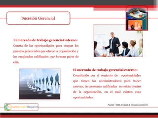 El mercado de trabajo gerencial interno:
Consta de las oportunidades para ocupar los
puestos gerenciales que ofrece la organización y
los empleados calificados que forman parte de
ella.
El mercado de trabajo gerencial externo:
Constituido por el conjunto de oportunidades
que tienen los administradores para hacer
carrera, las personas calificadas no están dentro
de la organización, en el cual existen esas
oportunidades.
Fuente : Hitt, Ireland & Hoskisson (2007)
 