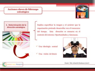 Implica especificar la imagen y el carácter que la
organización pretende desarrollar con el transcurso
del tiempo. Esta dirección se enmarca en el
contexto del entorno: Oportunidades y Amenazas.
 Una ideología central
 Una visión de futuro
Fuente : Hitt, Ireland & Hoskisson (2007)
 