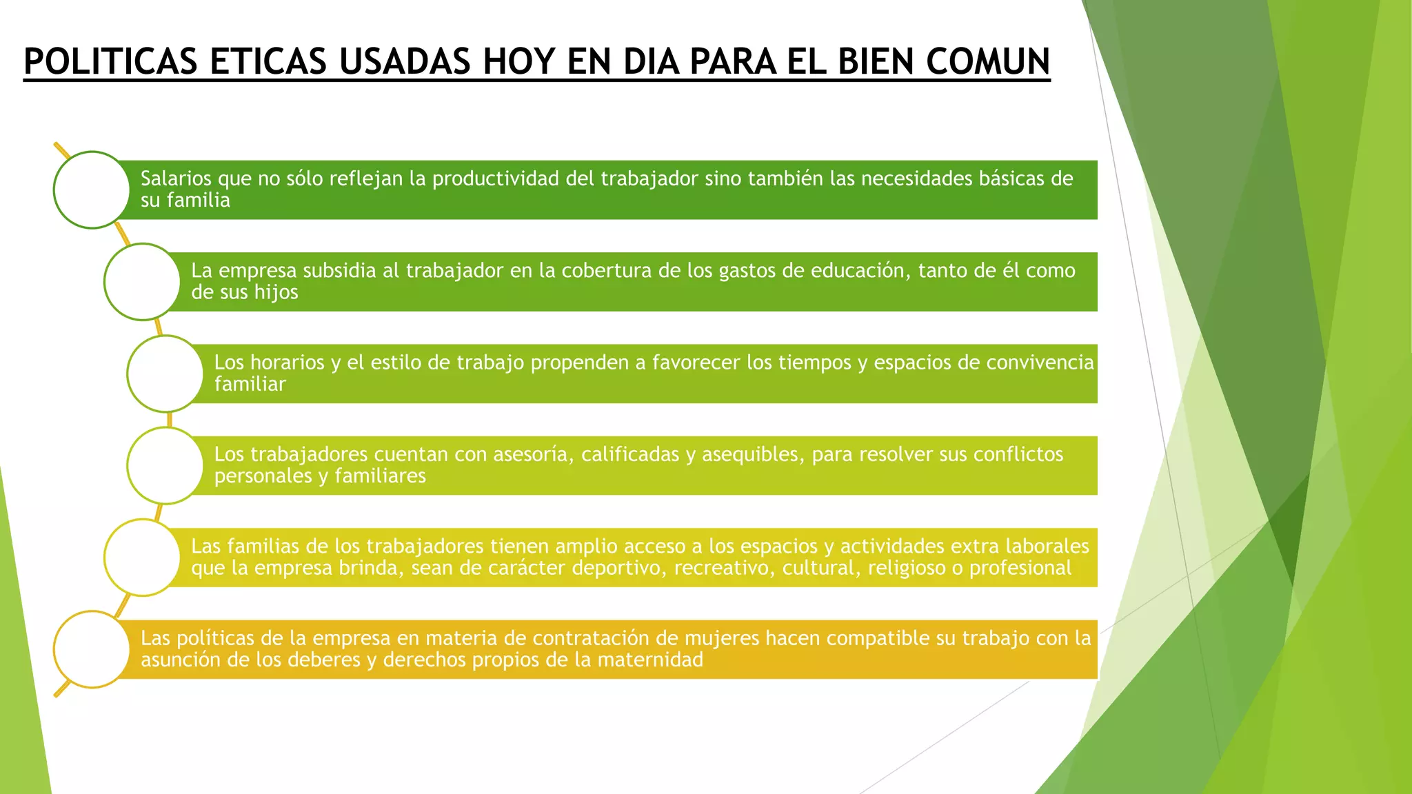 POLITICAS ETICAS USADAS HOY EN DIA PARA EL BIEN COMUN
Salarios que no sólo reflejan la productividad del trabajador sino también las necesidades básicas de
su familia
La empresa subsidia al trabajador en la cobertura de los gastos de educación, tanto de él como
de sus hijos
Los horarios y el estilo de trabajo propenden a favorecer los tiempos y espacios de convivencia
familiar
Los trabajadores cuentan con asesoría, calificadas y asequibles, para resolver sus conflictos
personales y familiares
Las familias de los trabajadores tienen amplio acceso a los espacios y actividades extra laborales
que la empresa brinda, sean de carácter deportivo, recreativo, cultural, religioso o profesional
Las políticas de la empresa en materia de contratación de mujeres hacen compatible su trabajo con la
asunción de los deberes y derechos propios de la maternidad
 