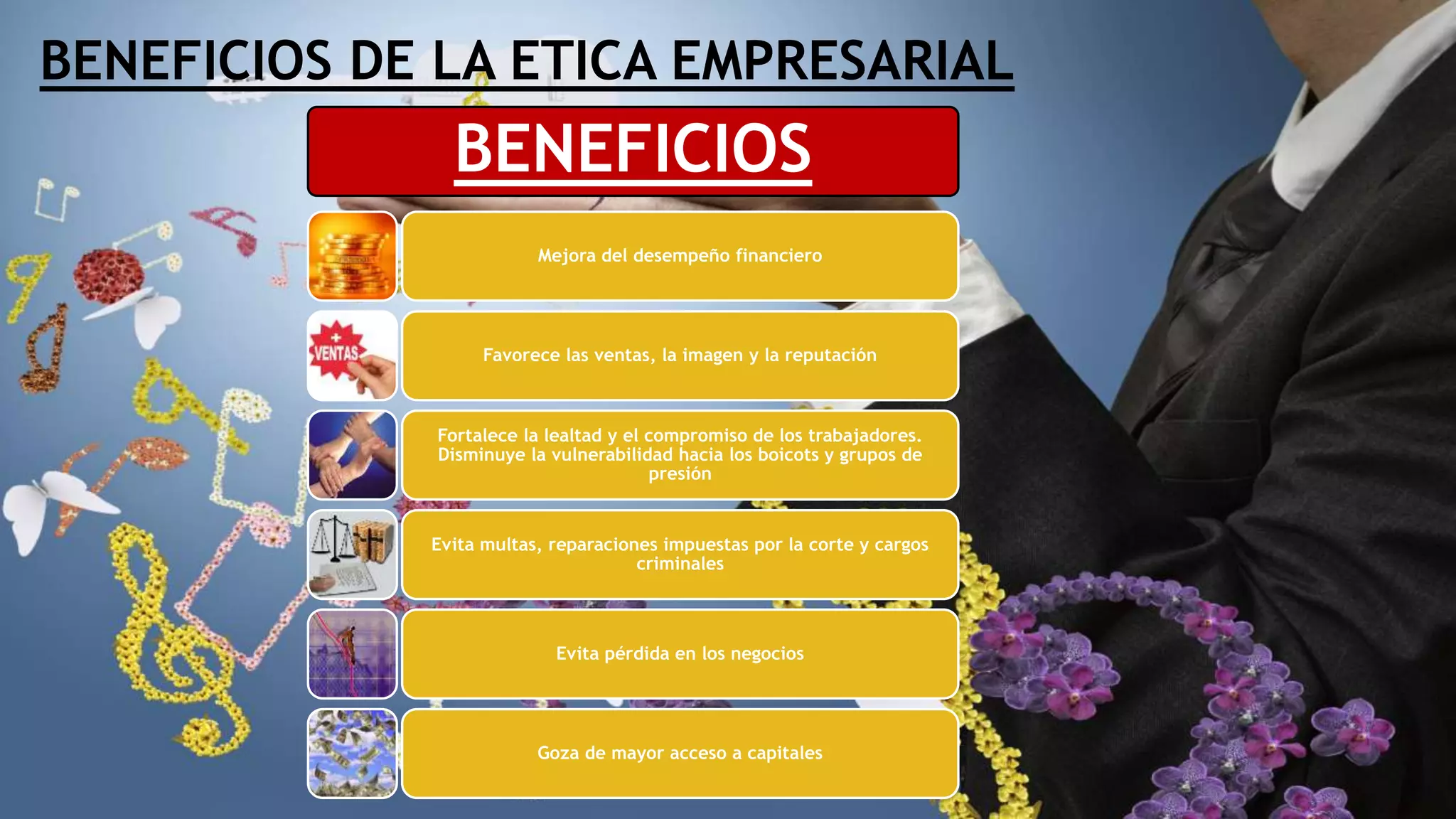 BENEFICIOS DE LA ETICA EMPRESARIAL
BENEFICIOS
Mejora del desempeño financiero
Favorece las ventas, la imagen y la reputación
Fortalece la lealtad y el compromiso de los trabajadores.
Disminuye la vulnerabilidad hacia los boicots y grupos de
presión
Evita multas, reparaciones impuestas por la corte y cargos
criminales
Evita pérdida en los negocios
Goza de mayor acceso a capitales
 