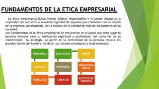 FUNDAMENTOS DE LA ETICA EMPRESARIAL
La ética empresarial busca formar sujetos responsables y virtuosos dispuestos a
responder por sus actos y elevar la dignidad de aquellos que colaboran con él dentro
de la empresa; participando, en la mejora de la calidad de vida de los hombres de su
sociedad.
Los fundamentos de la ética empresarial se encuentran en el papel que debe jugar la
persona humana para su realización espiritual y profesional, así como los de su
colectividad; su axiología, al partir de la centralidad de la persona rescata los
grandes bienes del hombre, es decir, sus valores ontológicos y trascendentes:
PRUDENCIA
JUSTICIA
FORTALEZA LIBERTAD
HONRADEZ
EDUCACION UNION
PROMOCION
SOCIAL
ACTITUD DE
SERVICIO
 
