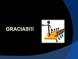 Liderazgo exposicion