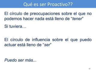 Qué es ser Proactivo??
El círculo de preocupaciones sobre el que no
podemos hacer nada está lleno de “tener”
Si tuviera…


El círculo de influencia sobre el que puedo
actuar está lleno de “ser”


Puedo ser más...
                                          17
 