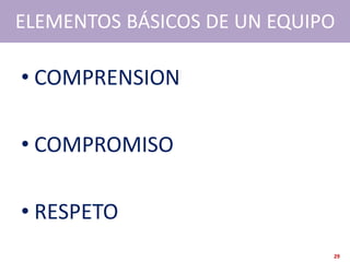 ELEMENTOS BÁSICOS DE UN EQUIPO

• COMPRENSION

• COMPROMISO

• RESPETO
                             29
 