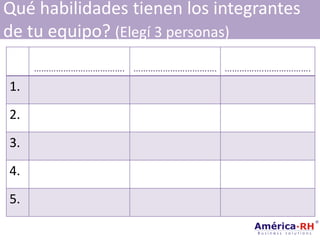 Qué habilidades tienen los integrantes
de tu equipo? (Elegí 3 personas)
     ………………………………. ……………………………. …………….……………….
1.
2.
3.
4.
5.

                                            36
 