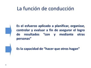 La función de conducción


    Es el esfuerzo aplicado a planificar, organizar,
    controlar y evaluar a fin de asegurar el logro
    de resultados “con y mediante otras
    personas”

    Es la capacidad de “hacer que otros hagan”



8
 