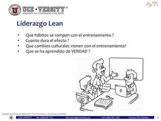 Copyright © Educational Material ® / The reproduction in any media is prohibited
UCE•VERSITY Mex (899)280 1331 lean.sigma@uceversity.org USA (956) 465 1555 Campus RGV McAllen-
Reynosa
Lean
• Que hábitos se rompen con el entrenamiento ?
• Cuanto dura el efecto ?
• Que cambios culturales vienen con el entrenamiento?
• Que se ha aprendido de VERDAD ?
Liderazgo Lean
3
 