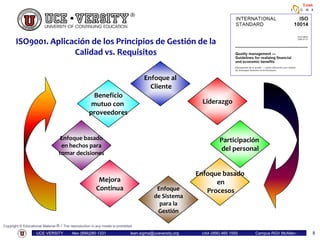 Copyright © Educational Material ® / The reproduction in any media is prohibited
UCE•VERSITY Mex (899)280 1331 lean.sigma@uceversity.org USA (956) 465 1555 Campus RGV McAllen-
Reynosa
Lean
8
Enfoque al
Cliente
Liderazgo
Participación
del personal
Beneficio
mutuo con
proveedores
Enfoque basado
en hechos para
tomar decisiones
Mejora
Continua
Enfoque basado
en
ProcesosEnfoque
de Sistema
para la
Gestión
ISO9001. Aplicación de los Principios de Gestión de la
Calidad vs. Requisitos
8
 
