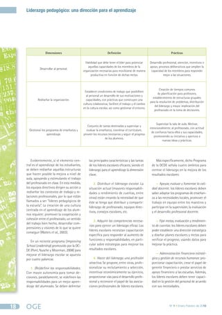 Nº 1 • Enero-Febrero de 2010 
Liderazgo pedagógico: una dirección para el aprendizaje 
18 
Dimensiones Definición Prácticas 
Desarrollar al personal. 
Habilidad que debe tener el líder para potenciar 
aquellas capacidades de los miembros de la 
organización necesarias para movilizarse de manera 
productiva en función de dichas metas. 
Desarrollo profesional, atención, incentivos o 
apoyo, procesos deliberativos que amplíen la 
capacidad de los miembros para responder 
mejor a las situaciones. 
Rediseñar la organización. 
Establecer condiciones de trabajo que posibiliten 
al personal un desarrollo de sus motivaciones y 
capacidades, con prácticas que construyen una 
cultura colaborativa, faciliten el trabajo y el cambio 
en la cultura escolar, así como gestionar el entorno. 
Creación de tiempos comunes 
de planificación para profesores, 
establecimiento de estructuras grupales 
para la resolución de problemas, distribución 
del liderazgo y mayor implicación del 
profesorado en la toma de decisiones. 
Gestionar los programas de enseñanza y 
aprendizaje. 
Conjunto de tareas destinadas a supervisar y 
evaluar la enseñanza, coordinar el currículum, 
proveer los recursos necesarios y seguir el progreso 
de los alumnos. 
Supervisar la sala de aula. Motivar, 
emocionalmente, al profesorado, con actitud 
de confianza hacia ellos y sus capacidades, 
promoviendo su iniciativa y apertura a 
nuevas ideas y prácticas. 
Evidentemente, si el elemento cen-tral 
es el aprendizaje de los estudiantes, 
se deben rediseñar aquellas estructuras 
que hacen posible la mejora a nivel de 
aula, apoyando y estimulando el trabajo 
del profesorado en clase. En esta medida, 
los equipos directivos dirigen su acción a 
rediseñar los contextos de trabajo y re-laciones 
profesionales, por lo que están 
llamados a ser “líderes pedagógicos de 
la escuela”. La creación de una cultura 
centrada en el aprendizaje de los alum-nos 
requiere: promover la cooperación y 
cohesión entre el profesorado, un sentido 
del trabajo bien hecho, desarrollar com-prensiones 
y visiones de lo que se quiere 
conseguir (Waters et al., 2003). 
En un reciente programa (Improving 
School Leadership) promovido por la OC-DE 
(Pont, Nusche y Moorman, 2008) para 
mejorar el liderazgo escolar se apuesta 
por cuatro palancas: 
1. (Re)definir las responsabilidades. 
Con mayor autonomía para tomar de-cisiones, 
paralelamente, se redefinen las 
responsabilidades para un mejor apren-dizaje 
del alumnado. Se deben delimitar 
las principales características y las tareas 
de los líderes escolares eficaces; siendo el 
liderazgo para el aprendizaje la dimensión 
clave. 
2. Distribuir el liderazgo escolar. La 
situación actual (mayores responsabili-dades 
y rendimiento de cuentas, entre 
otras) están creando la necesidad de que 
éste se tenga que distribuir y compartir: 
liderazgo de profesorado, equipos direc-tivos, 
consejos escolares, etc. 
3. Adquirir las competencias necesa-rias 
para ejercer un liderazgo eficaz. Los 
líderes escolares necesitan capacitación 
específica para responder al aumento de 
funciones y responsabilidades, en parti-cular 
sobre estrategias para mejorar los 
resultados escolares. 
4. Hacer del liderazgo una profesión 
atractiva. Se propone, entre otras, profe-sionalizar 
su reclutamiento y selección, 
incentivar económicamente su ejercicio, 
proporcionar vías para el desarrollo profe-sional 
y reconocer el papel de las asocia-ciones 
profesionales de líderes escolares. 
Más específicamente, dicho Programa 
de la OCDE señala cuatro ámbitos para 
centrar el liderazgo en la mejora de los 
resultados escolares: 
— Apoyar, evaluar y fomentar la cali-dad 
docente: los líderes escolares deben 
saber adaptar los programas de enseñan-za 
a las necesidades locales, promover el 
trabajo en equipo entre los maestros y 
participar en la supervisión, la evaluación 
y el desarrollo profesional docente. 
— Fijar metas, evaluación y rendimien-to 
de cuentas: los líderes escolares deben 
poder establecer una dirección estratégica 
y diseñar planes escolares y metas para 
verificar el progreso, usando datos para 
mejorar la práctica. 
— Administración financiera estraté-gica 
y gestión de recursos humanos: pro-porcionar 
capacitación, crear el papel de 
gerente financiero o prestar servicios de 
apoyo financiero a las escuelas. Además, 
los líderes escolares deben tener capaci-dad 
en la gestión del personal de acuerdo 
con sus necesidades. 
 