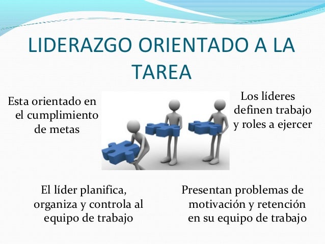 LIDERAZGO