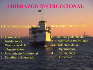LIDERAZGO INSTRUCCIONAL 
SITUACIÓN BUROCRÁTICA: 
1. Burocracia. 
2. Instituciones. 
3. Problemas de la 
Organización. 
4. Crecimiento Profesional. 
5. Familias y Alumnado. 
SITUACIÓN DE CALIDAD: 
1. Familias y alumnado. 
2. Crecimiento Profesional. 
3. Problemas de la 
Organización. 
4. Instituciones. 
5. Burocracia. 
 