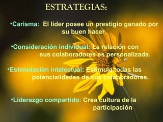 ESTRATEGIAS: 
•Carisma: El líder posee un prestigio ganado por 
su buen hacer. 
•Consideración individual: La relación con 
sus colaboradores es personalizada. 
•Estimulación intelectual: Estimula todas las 
potencialidades de sus colaboradores. 
•Liderazgo compartido: Crea cultura de la 
participación 
 