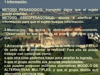 1.Información: 
METODO PEDAGOGICO: transmitir datos que el sujeto 
pueda entender. 
METODO PSICOPEDAGOGICO: apunta a clarificar la 
información para que el sujeto busque información. 
2.Mostración: Se busca la abstracción refleccionante. 
"Observando lo que se hace se puede comparar con lo 
que uno hace". 
3.Acrecentamiento del modelo: Se relaciona con el ESTILO 
de cada uno al enfrentar la realidad. Para ello se puede 
trabajar con consignas como: 
a.que otra cosa podemos hacer para ampliar lo logrado. 
b.que el grupo acredite sus propias posibilidades. 
c.se pueden proponer múltiples alternativas MODELO DE 
ALTERNATIVAS MULTIPLES, y que el grupo decida que 
alternativa conviene mas. 
 